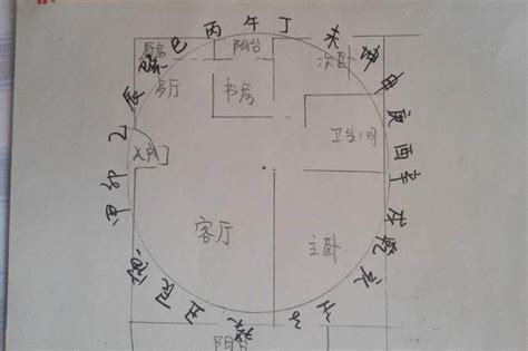 坐北朝南的房子风水|孟先生笔记丨风水基础 坐南朝北跟坐南朝北有什么区别